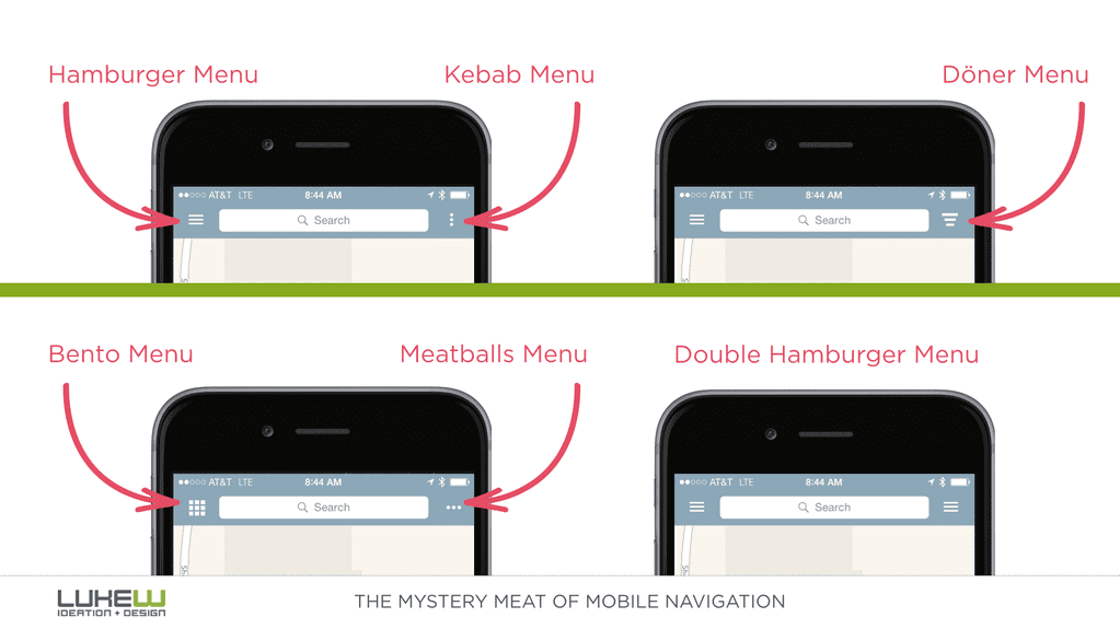 Luke Wroblewski - The Mystery Meat of Mobile Navigation