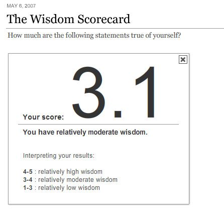 wisdom score card